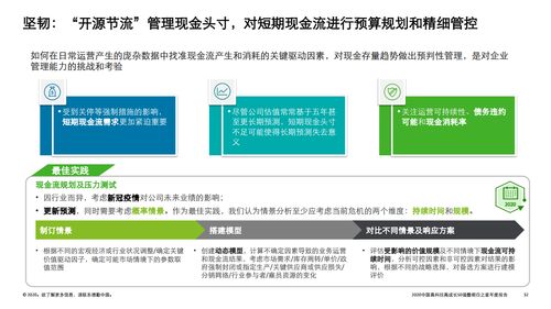 技術(shù)賦能，明日可期——解讀2020德勤中國高科技高成長50強(qiáng)暨明日之星榜單中的上海網(wǎng)絡(luò)技術(shù)咨詢力量