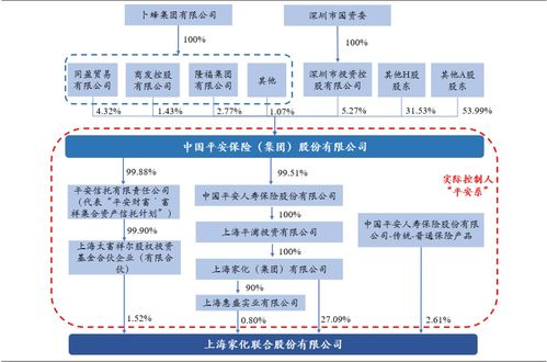 上海家化 本土日化龍頭，在數(shù)字浪潮中探尋未來成長新空間